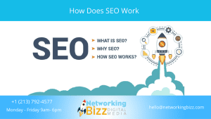 How Does SEO Work